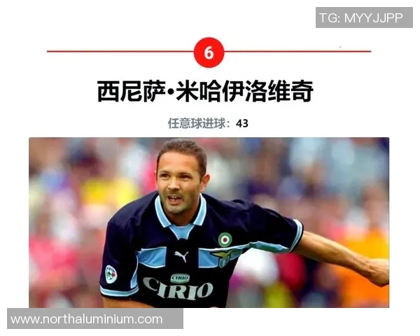 盘点世界足坛五十位传奇巨星的辉煌故事与非凡成就 盘点世界足坛五十位传奇巨星的辉煌故事与非凡成就