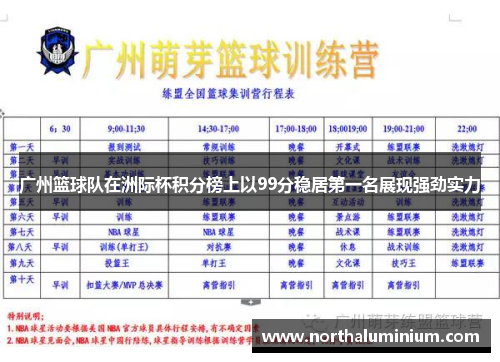 广州篮球队在洲际杯积分榜上以99分稳居第一名展现强劲实力